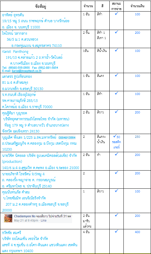 ชื่อ:  2014-06-05_110743.png
ครั้ง: 222
ขนาด:  39.6 กิโลไบต์