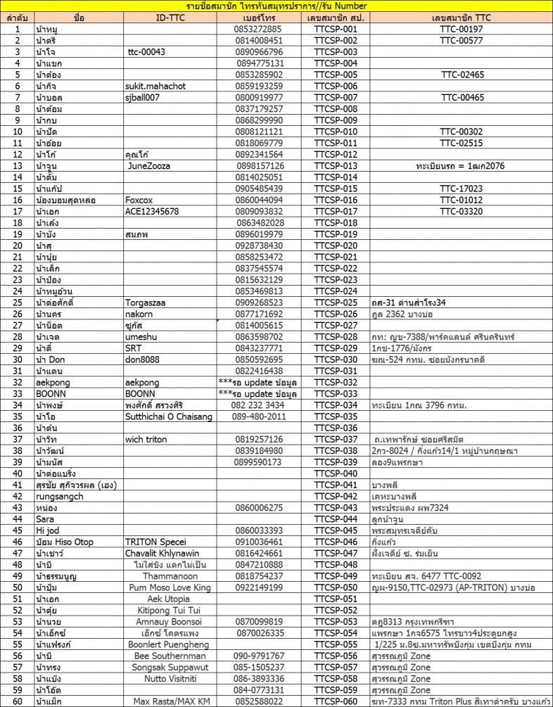 ชื่อ:  สมาชิก สป.jpg
ครั้ง: 260
ขนาด:  365.1 กิโลไบต์