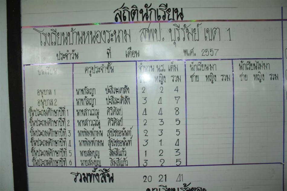 ชื่อ:  IMG_4191.jpg
ครั้ง: 275
ขนาด:  173.8 กิโลไบต์