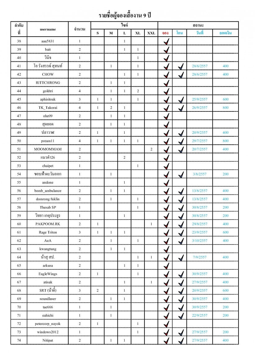 ชื่อ:  ตารางรายชื่อจ&#362.jpg
ครั้ง: 581
ขนาด:  350.9 กิโลไบต์