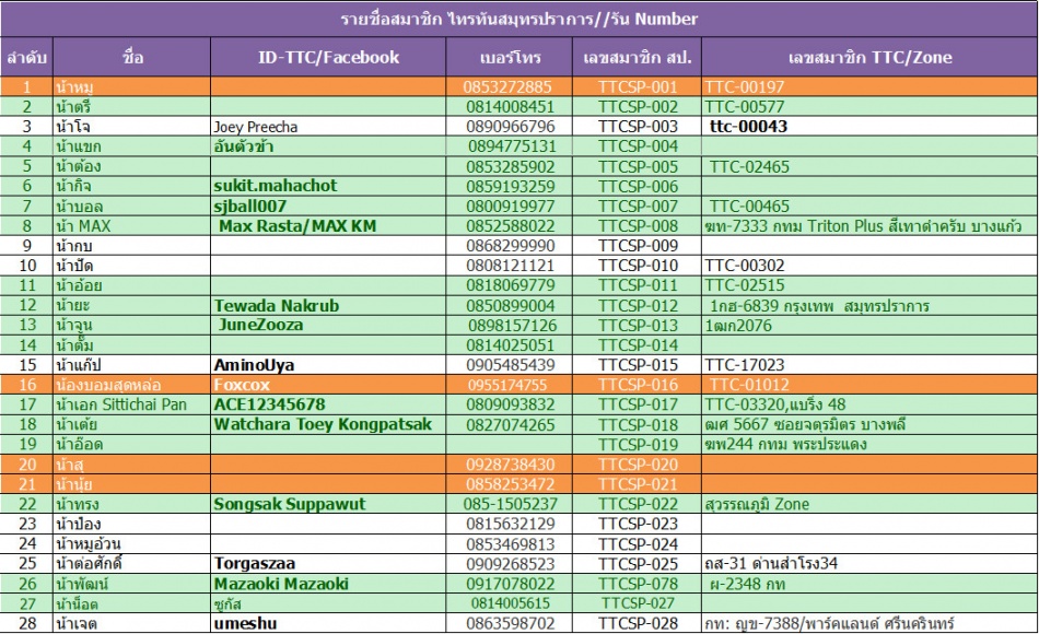 ชื่อ:  P1.jpg
ครั้ง: 426
ขนาด:  269.7 กิโลไบต์