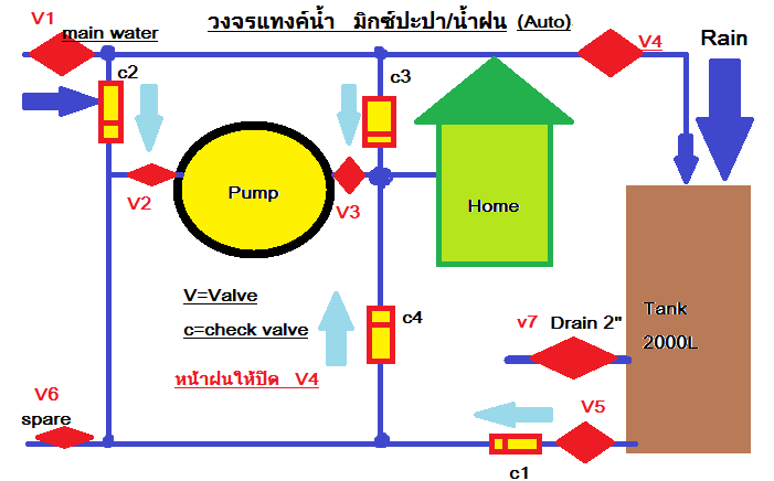 ชื่อ:  Tank.png
ครั้ง: 1783
ขนาด:  26.5 กิโลไบต์