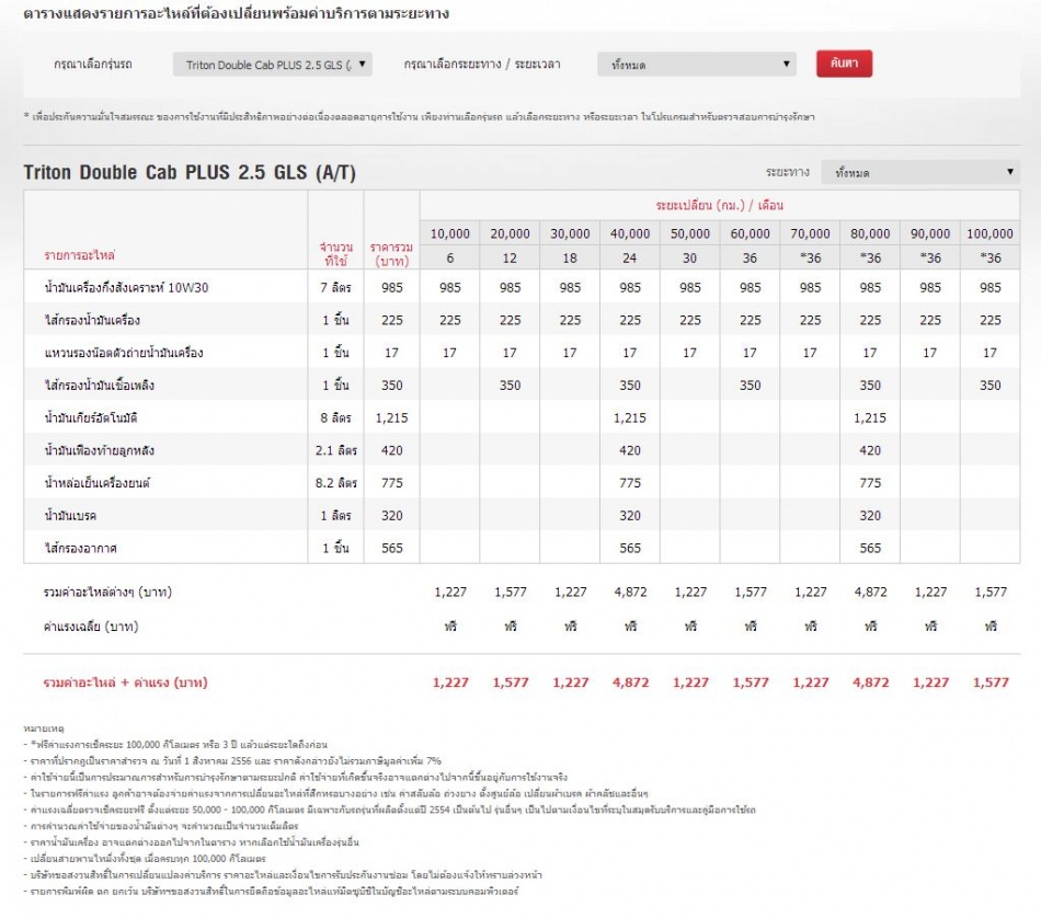 ชื่อ:  Mantenance.jpg
ครั้ง: 945
ขนาด:  193.2 กิโลไบต์