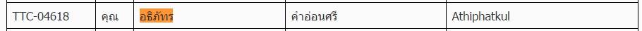 ชื่อ:  TTC-04618.jpg
ครั้ง: 203
ขนาด:  11.8 กิโลไบต์